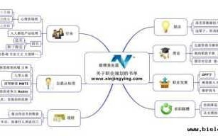 淘宝店有访客记录吗？怎样查看淘宝店访客记录？