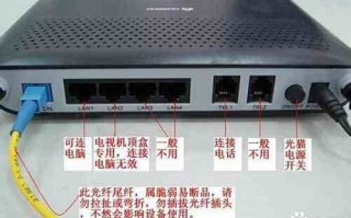 路由器与猫有哪些区别