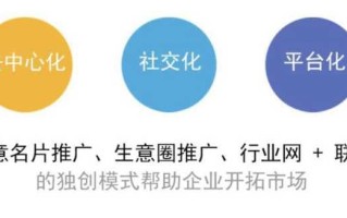 “一张名片”助力传统企业逆袭