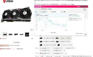 丐版显卡什么意思