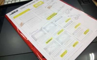 淘宝店铺方图怎么做？全方位讲解方图的制作