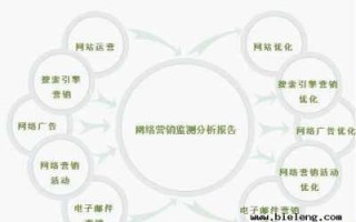 淘宝推广有什么方法？站内推广方式有哪些？
