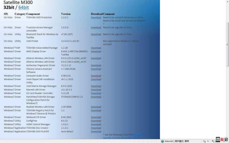 win7截屏的快捷键-第1张图片-王尘宇 win7截屏的快捷键-第1张图片-王尘宇
