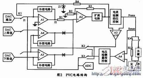 集成电路原理-第2张图片-王尘宇 集成电路原理-第2张图片-王尘宇