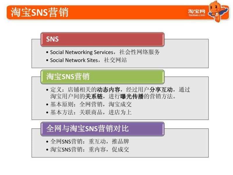 什么是sns-第2张图片-王尘宇