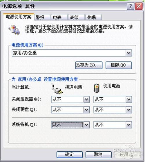电脑待机是什么意思-第2张图片-王尘宇 电脑待机是什么意思-第2张图片-王尘宇
