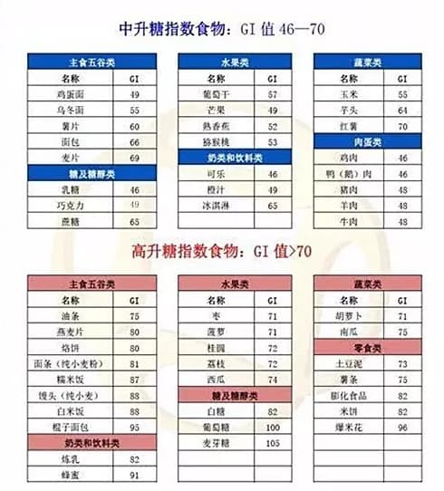 gl值是什么意思-第2张图片-王尘宇 gl值是什么意思-第2张图片-王尘宇