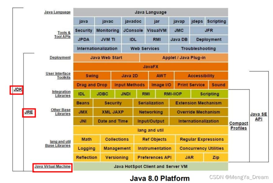 解释程序的功能是-第2张图片-王尘宇 解释程序的功能是-第2张图片-王尘宇