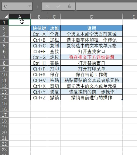 全选快捷键ctrl加什么-第2张图片-王尘宇 全选快捷键ctrl加什么-第2张图片-王尘宇