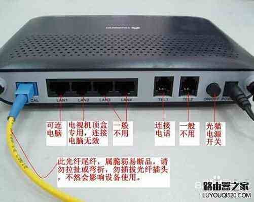 路由器与猫有哪些区别-第1张图片-王尘宇 路由器与猫有哪些区别-第1张图片-王尘宇