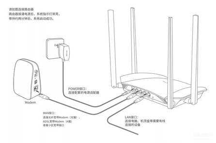 新路由器如何替换老路由器-第1张图片-王尘宇